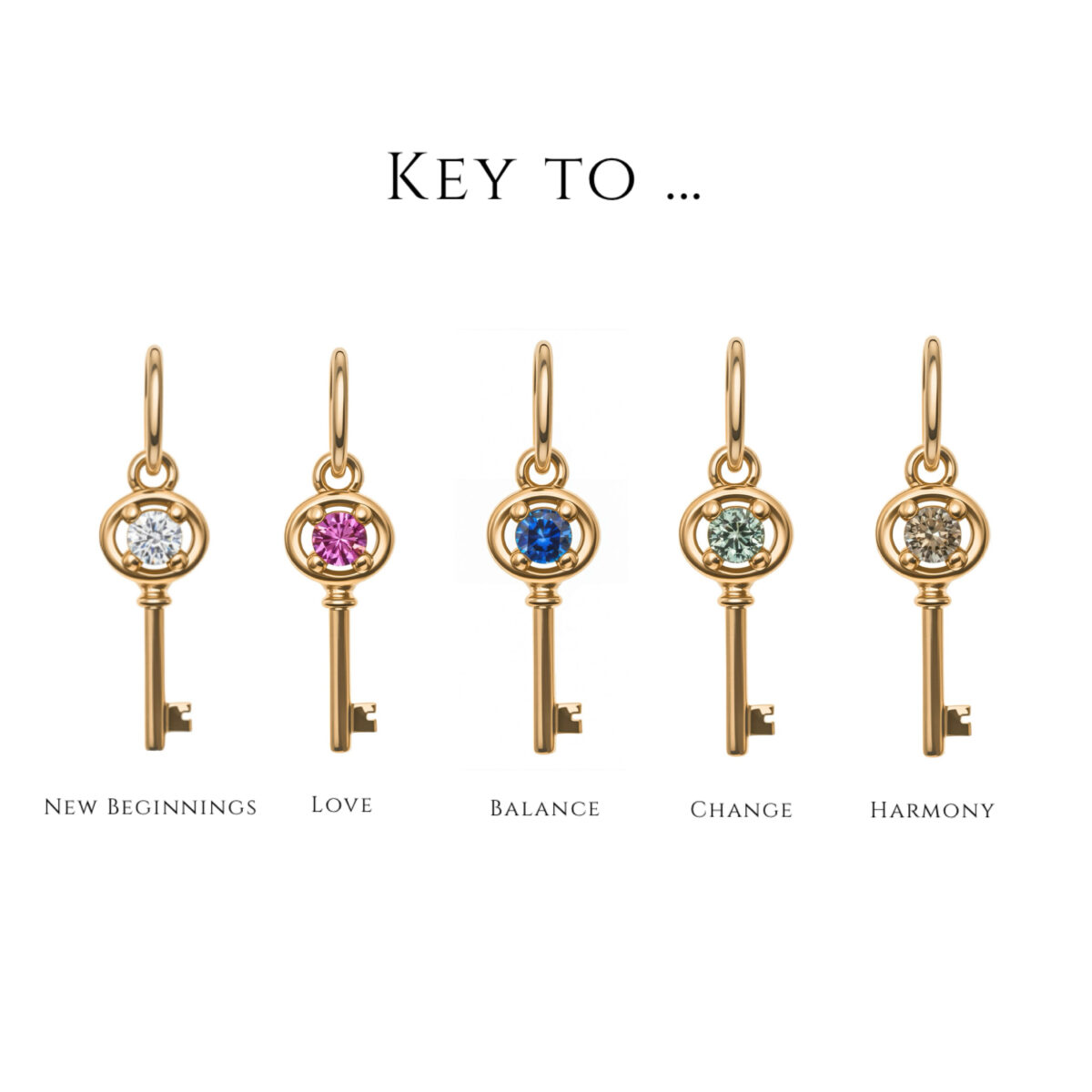 Gold Gemstone Key Charm – Signature Keys Collection - Image 2