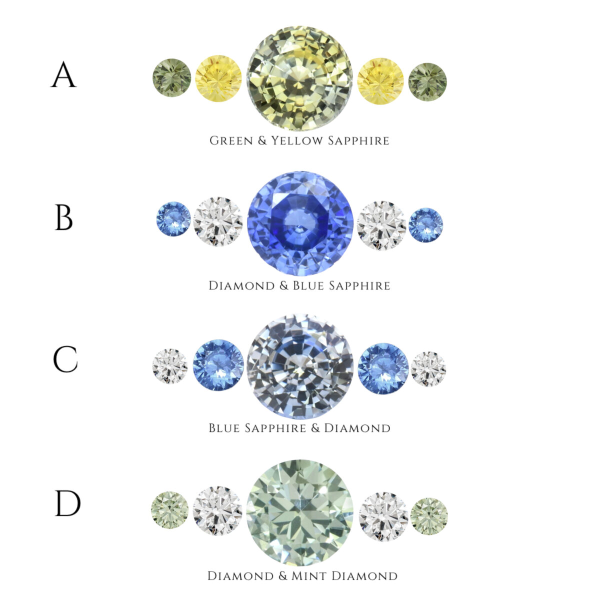 14K Gold and Sapphire Ring - Image 2